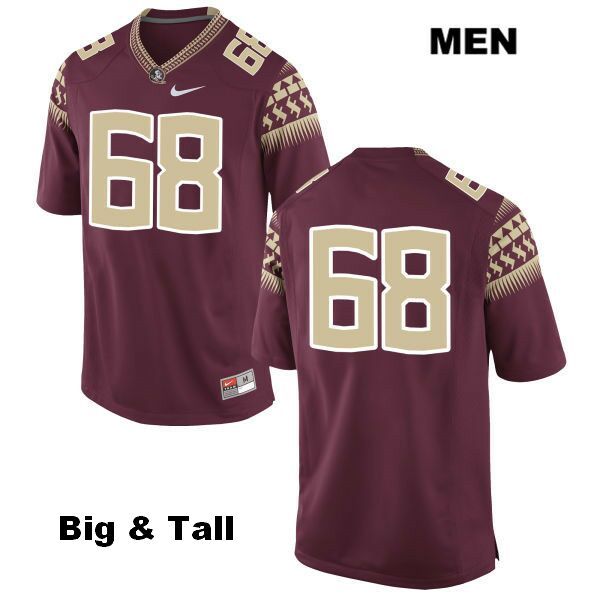 Men's NCAA Nike Florida State Seminoles #68 Jeremy Czerenda College Big & Tall No Name Red Stitched Authentic Football Jersey TVS6569GQ